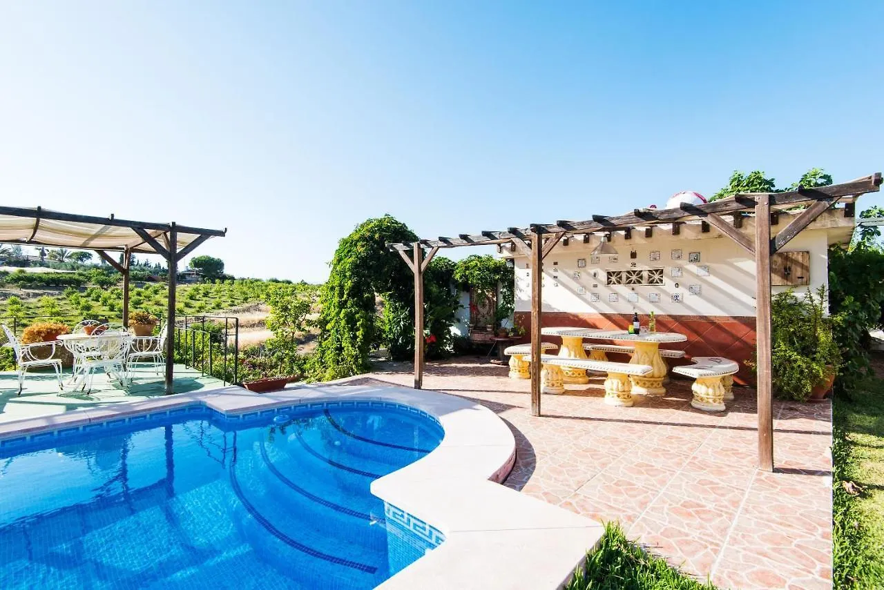 Контакты Finca Las Palmeras, Alhaurin El Grande